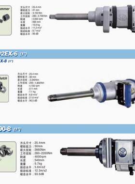 日信SP气动扳手SP-1190-8 棘轮扳手SP-1765闪电气动板手SP-1158