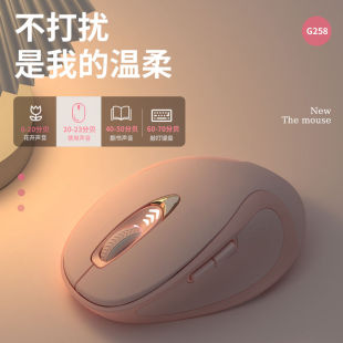 适用联想小新air15 16鼠标无线家用办公女生无声可爱pro16