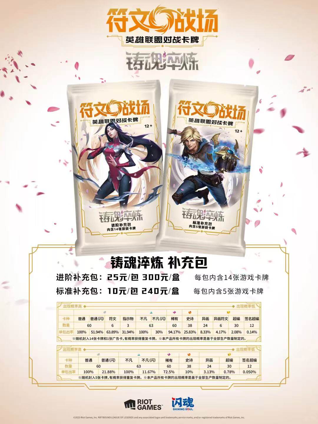 thumbnail for Rune Battlegrounds 2nd League of Legends Battle Cards Soulforged Tempering Series Booster Packs Preset