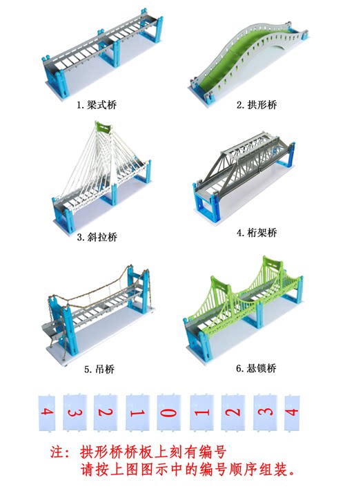 80140桥梁模型器材套件中学物理力学实验教学演示仪器