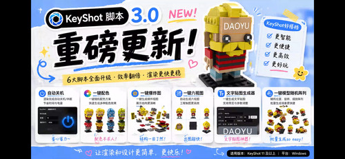 KeyShot脚本安装包3.0新功能演示一键六视图一键爆炸图文字贴图等