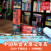 中国历史大事记年表 300 呦呦童 2米超长高21cm初中历史画卷朝代顺序挂图卷轴 个知识点 墙贴年表历史时间轴长卷 官方旗舰店