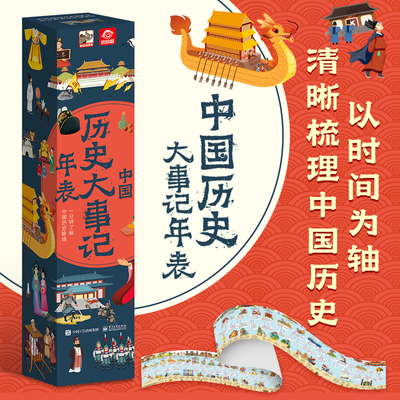 【自营旗舰店】中国历史大事记年表挂图长卷墙贴 思维导图300+知识点1分钟速记 2米超长记年表 朝代挂图 中学生历史考试考点速记图