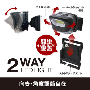 日本星光产业lc76led汽车载台灯条车门内阅读后备尾箱强磁吸顶灯