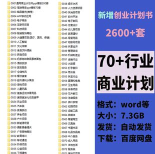 商业计划书中小企业创业天使轮投融资方案  各行业大学生学习素材