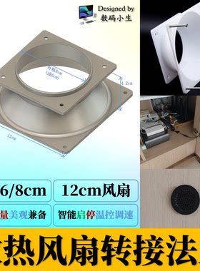 静音、美观、风量兼备开孔散热