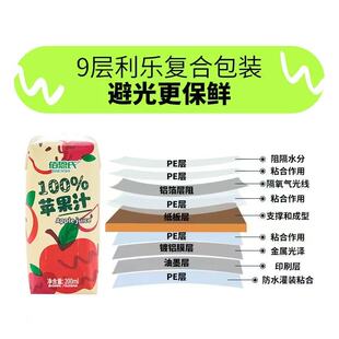 佰恩氏100%苹果汁200ml*12瓶果蔬汁饮品0添加非NFC苹果汁整箱厂家