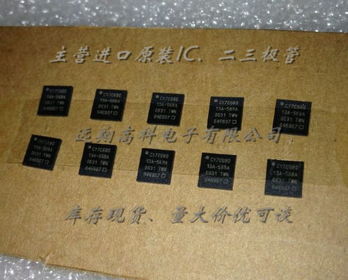 CY7C68013A-56BAXC芯片CYPRESS BGA，全新原装现货，可开增值票