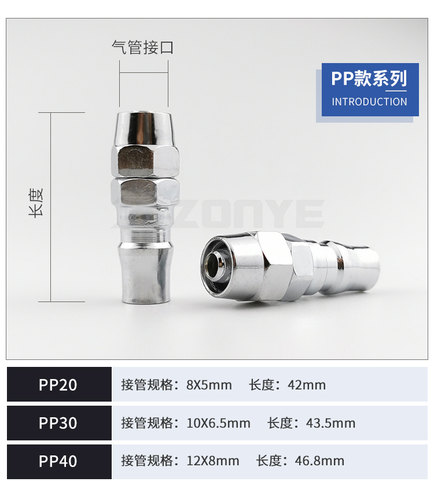 C式气动气管快速接头PP20