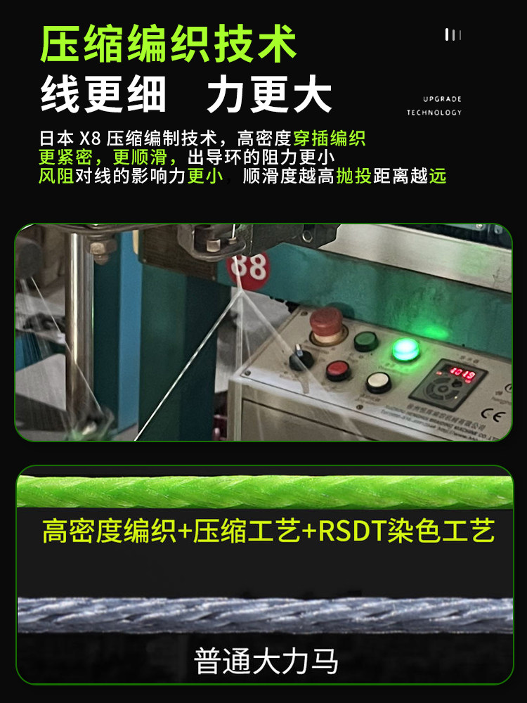 일본 수입 YGKPE 라인 하위 특수 PE 라인 매우 부드러운 내마모성 낚싯줄 메인 라인 미세 물체 장거리 주조 강한 말