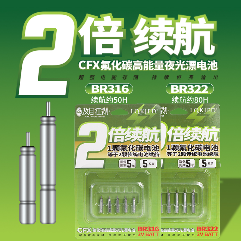 及目江湖BR316、BR322氟化碳电池