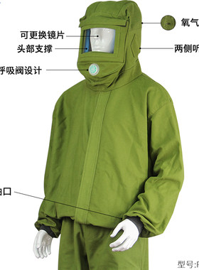 防护服荣之拓防尘打砂帆布劳保