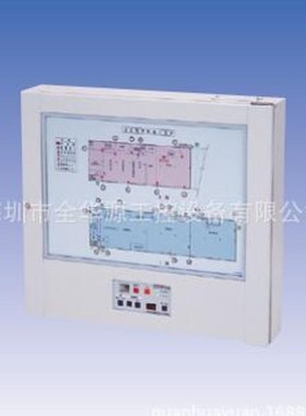 GH-310 GH-320 GH-330 GKS-M4RF GKS-M4RFPN GKS-R01F GKS-R01FPN