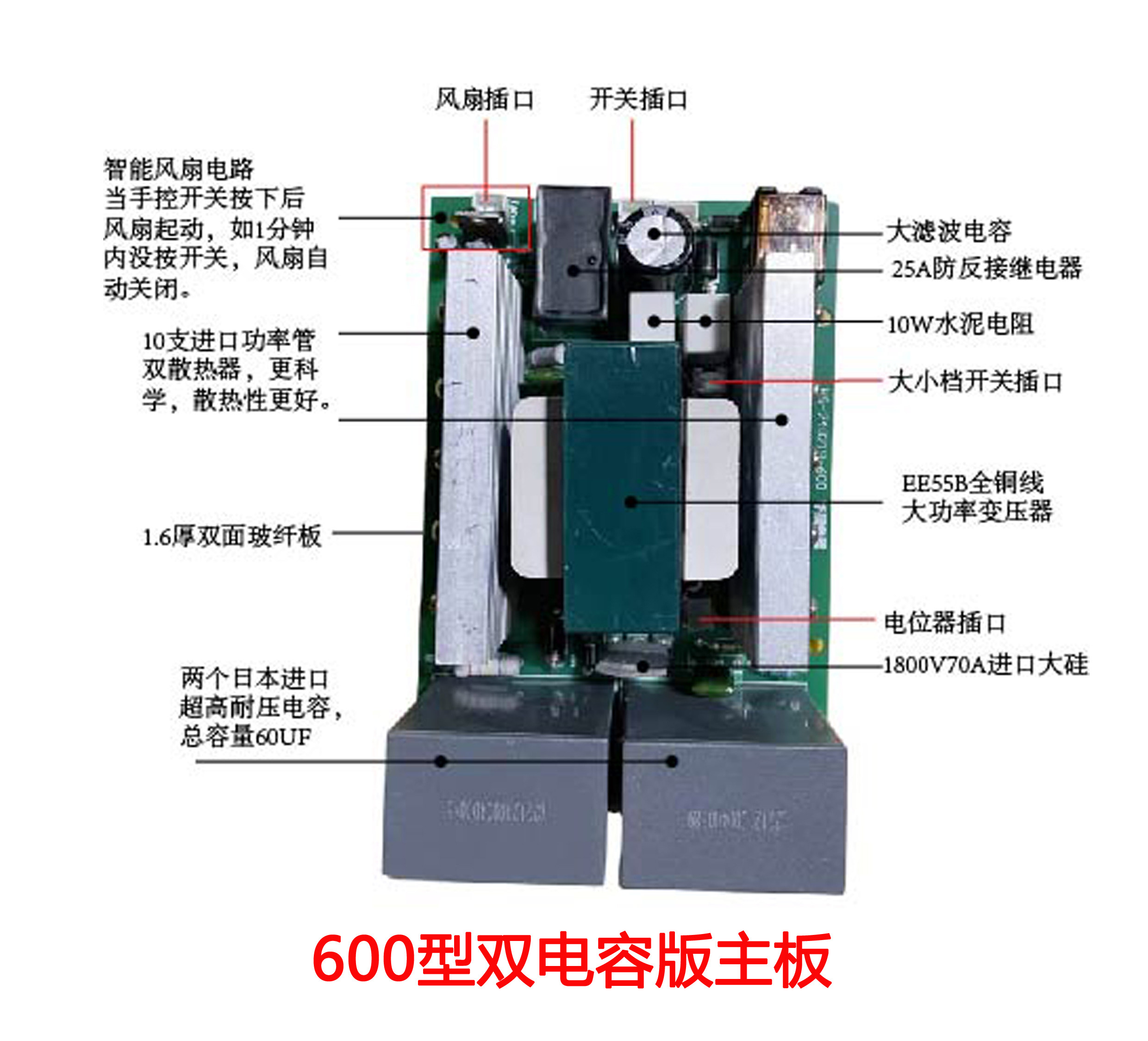 600型脉冲式探测器分体式全套装备