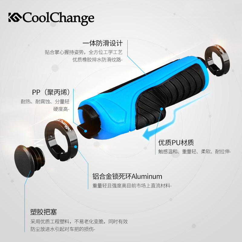 Poignées de vélo COOLCHANGE - Ref 2340554 Image 3