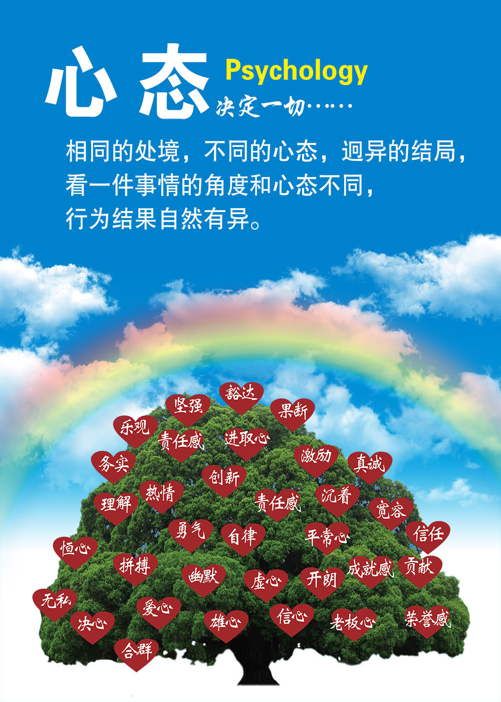 765海报印制展板写真贴纸素材365企业公司文化积极心态树