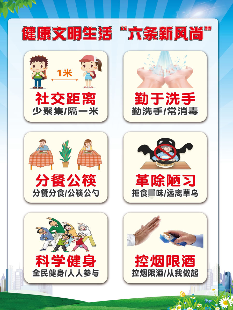 m769社区单位健康文明生活六条新风尚宣传贴图1098kt展板海报印制