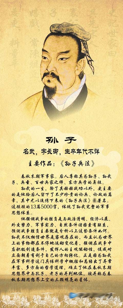 729海报印制展板写真喷绘贴纸700校园文化名人孙子简介画像