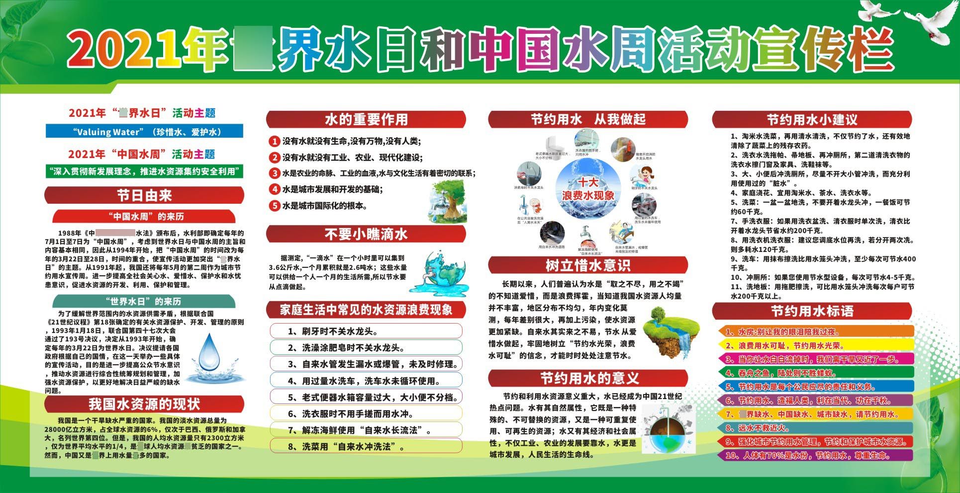 m769节约用水资源2021水日中国水周活动宣传栏807海报定制印制