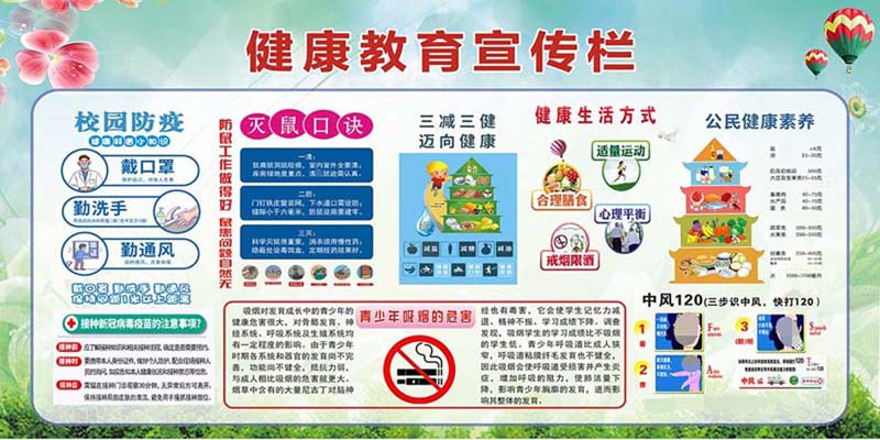 健康教育宣传栏(健康教育宣传栏尺寸)