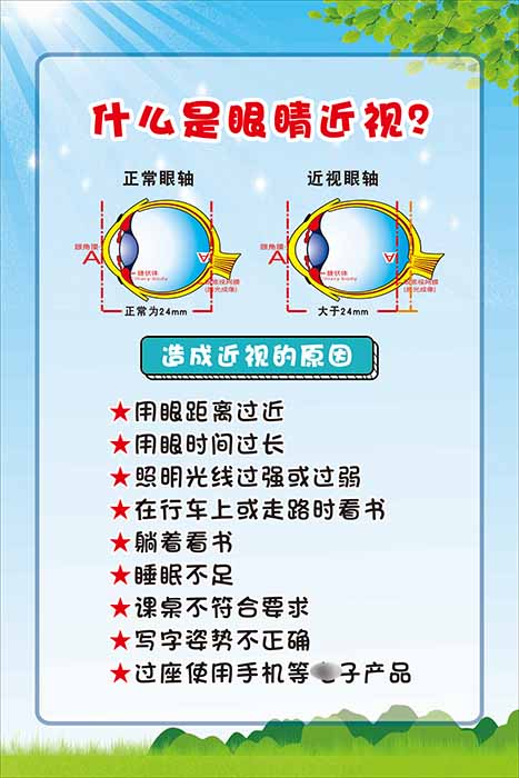 M771什么是眼睛近视正常眼轴对比图知识贴纸挂图展板海报印制1257