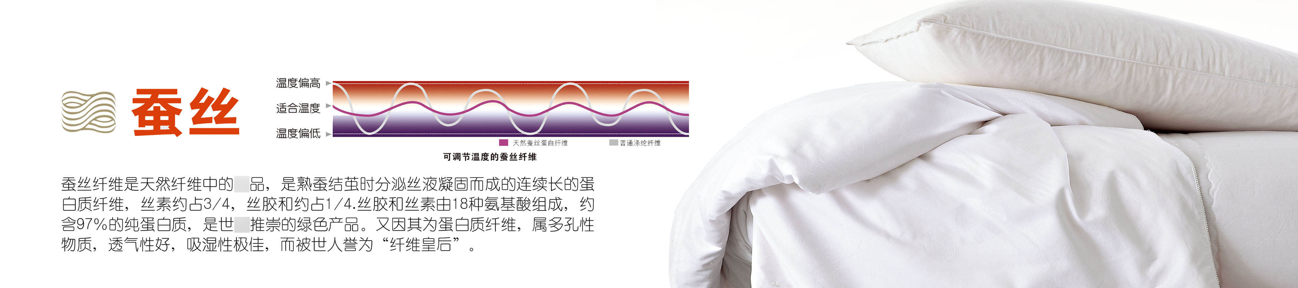 737海报印制展板写真喷绘墙贴纸挂壁画542家纺蚕丝被子介绍宣传