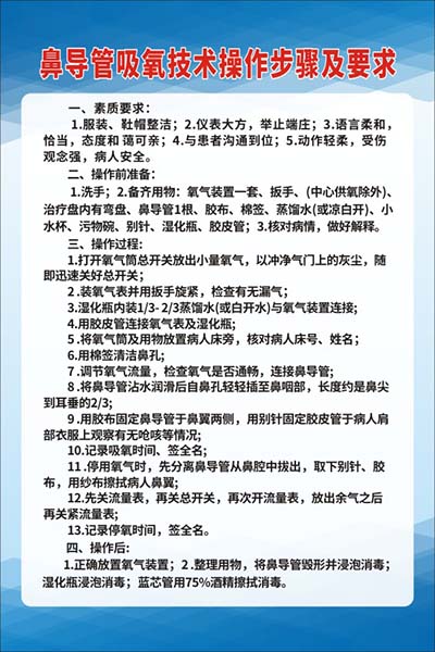 m771医院鼻导管吸氧技术操作步骤及要求规章制度挂图海报印制859