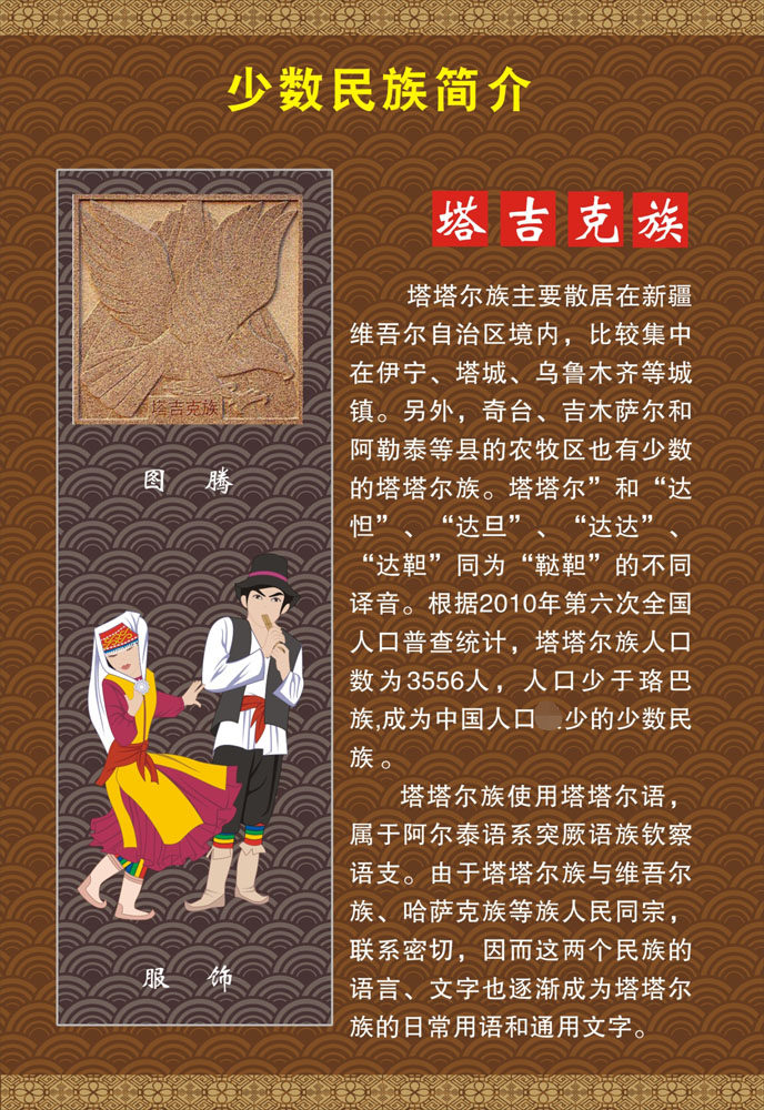 m768海报印制喷绘743中国56个少数民族图腾服饰简介之塔吉克族