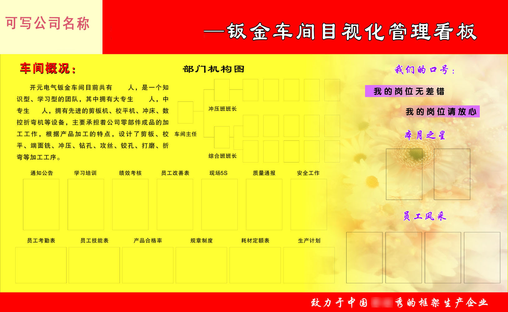 602办公装饰海报展板墙贴纸喷绘素材957钣金车间目视化管理看板
