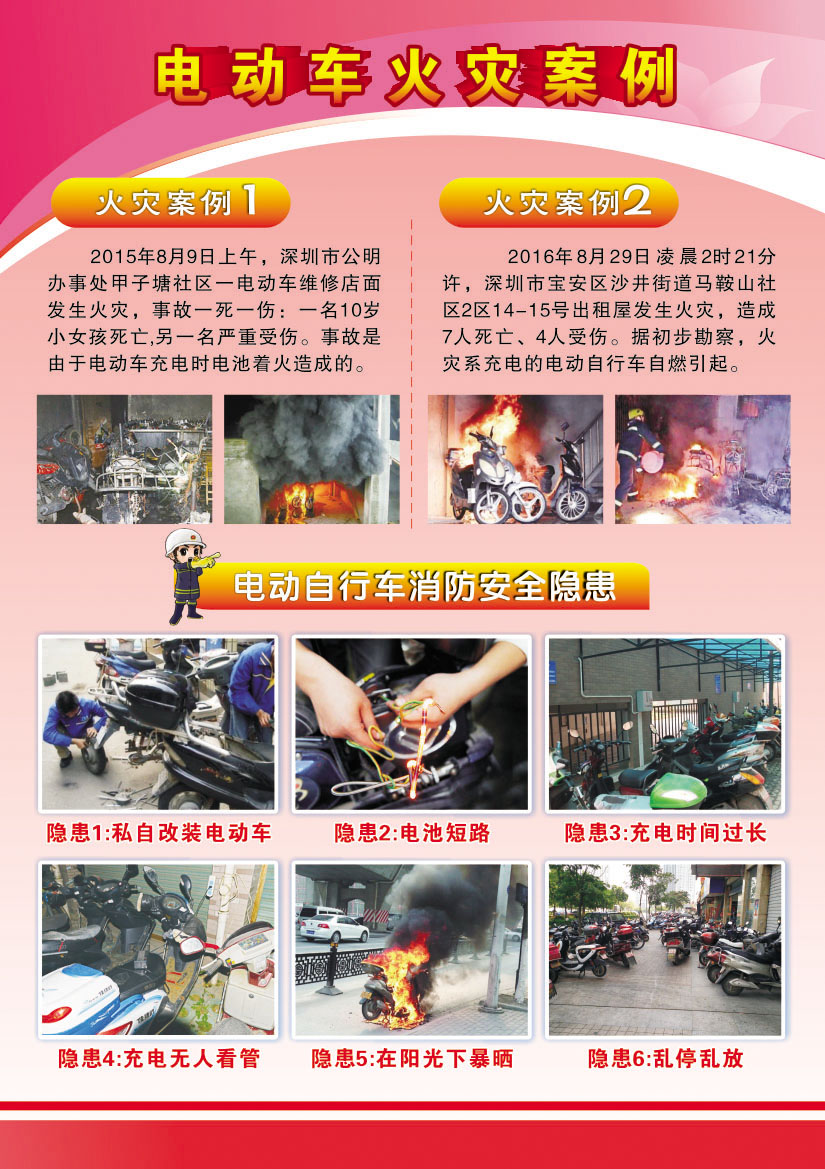 m769物业小区社区电动车消防防火火灾案例图58海报印制展板喷绘