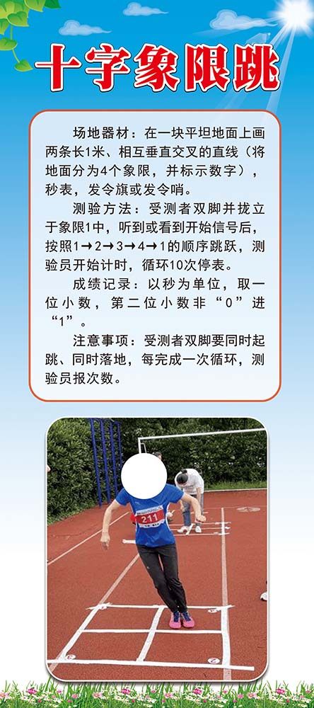 m771十字象限跳测验方法注意事项教学示意图贴纸喷绘海报印制340