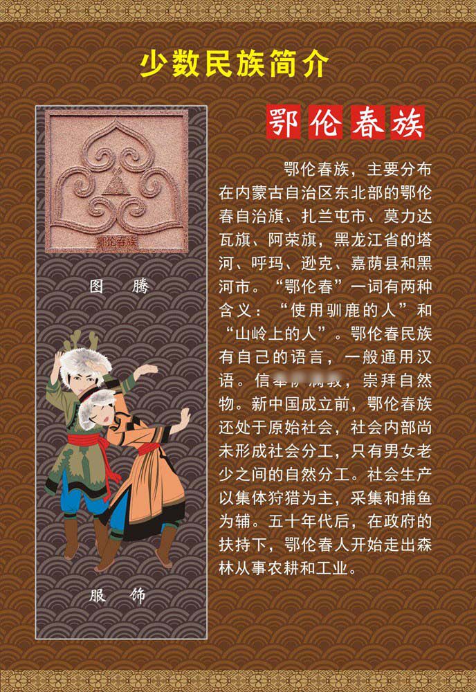 m768海报印制喷绘745中国56个少数民族图腾服饰简介之鄂伦春族