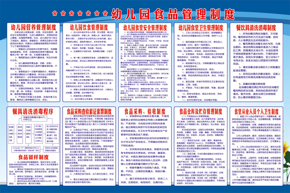 m768幼儿园厨房食堂食品管理制度一览表1724海报印制展板写真喷绘