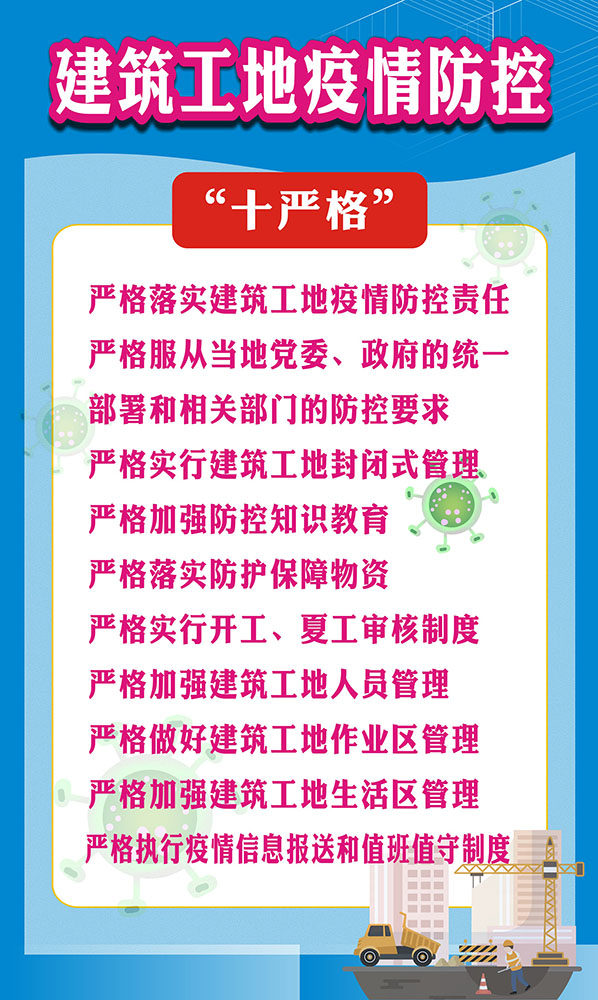 m769建筑工地疫情防控疫情十严格宣传图508海报印制展板写真喷绘