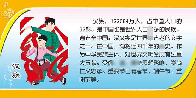 m769汉族文化简介绍56个民族学校围墙布置装饰画贴纸1583海报印制