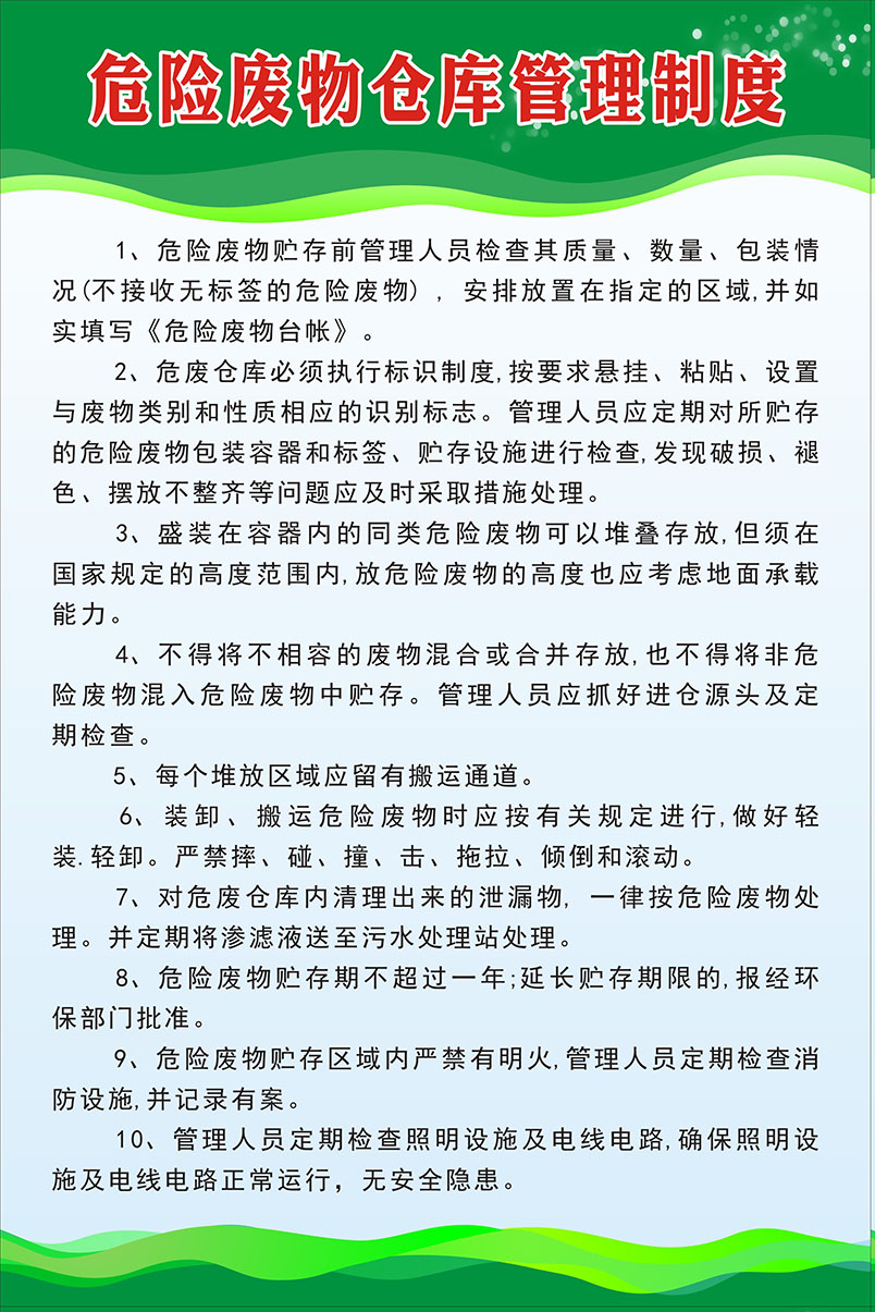 m768危险废物仓库管理制度表挂图贴画1117展板喷绘海报印制6-1