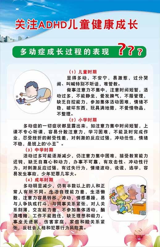 m771儿童小中学生多动症表现知常识宣布挂图上墙贴纸海报印制1308