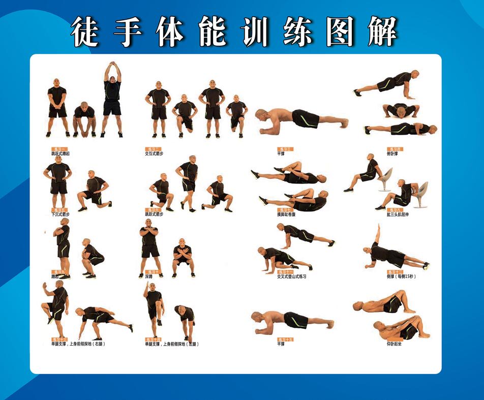 m769健身运动徒手体能训练图解入手法1693海报定印制展板写真墙贴