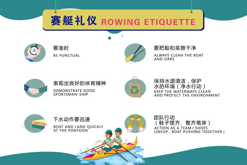 m771赛艇礼仪的注意事项规则细节海报印制展板贴纸写真挂图837