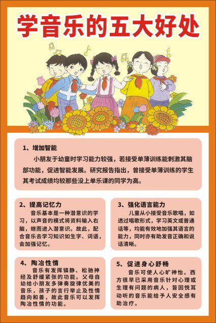 m771培训学校音乐室学习音乐的五大好处海报定印制展板贴纸755