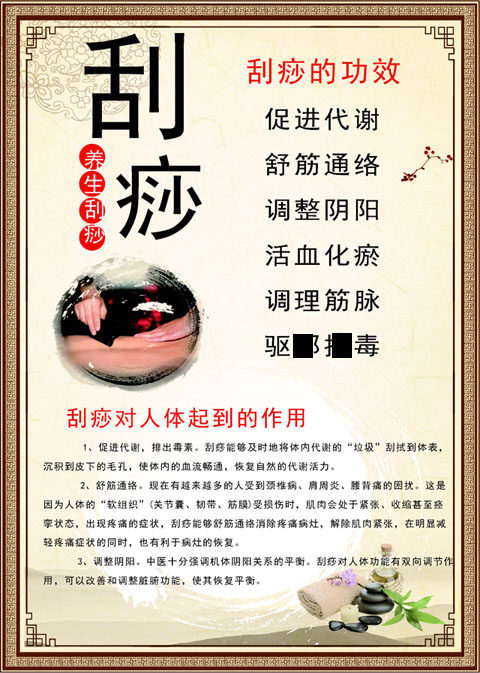 m768刮痧对人体的好处作用694装饰画写真海报印制展板喷绘