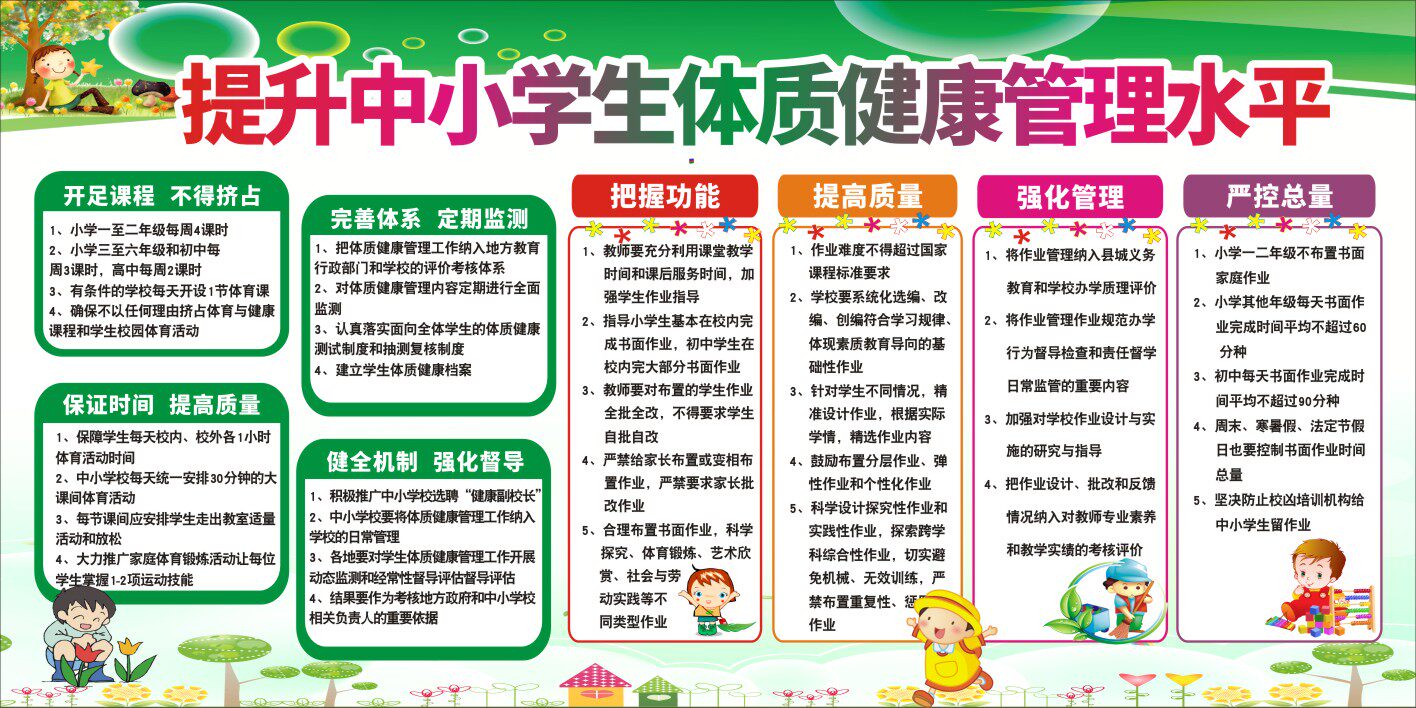 m769学校园提升中小学生体质健康管理水平1134海报定制印制展板
