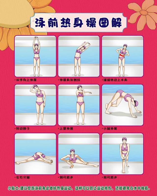 m769游泳前热身操示意图解墙贴挂画纸写真kt展板喷绘海报印制1999