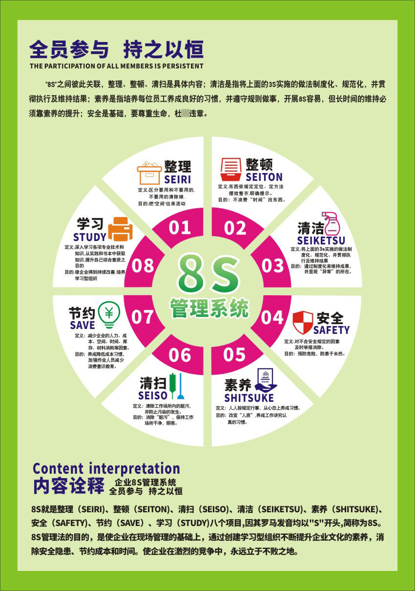 m769公司企业文化8s管理系统标语制度1050海报定制印制展板墙贴