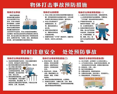 M771工地物体打击事故预防措施宣传栏挂贴图海报印制喷绘写真1525
