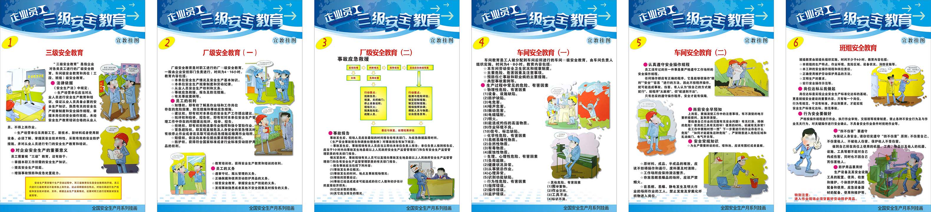 m769企业员工三级安全教育安全生产月挂图1121展板写真海报印制