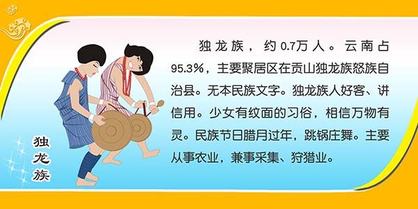 m769独龙族文化简介56个民族课室布置装饰画挂图1583写真海报印制