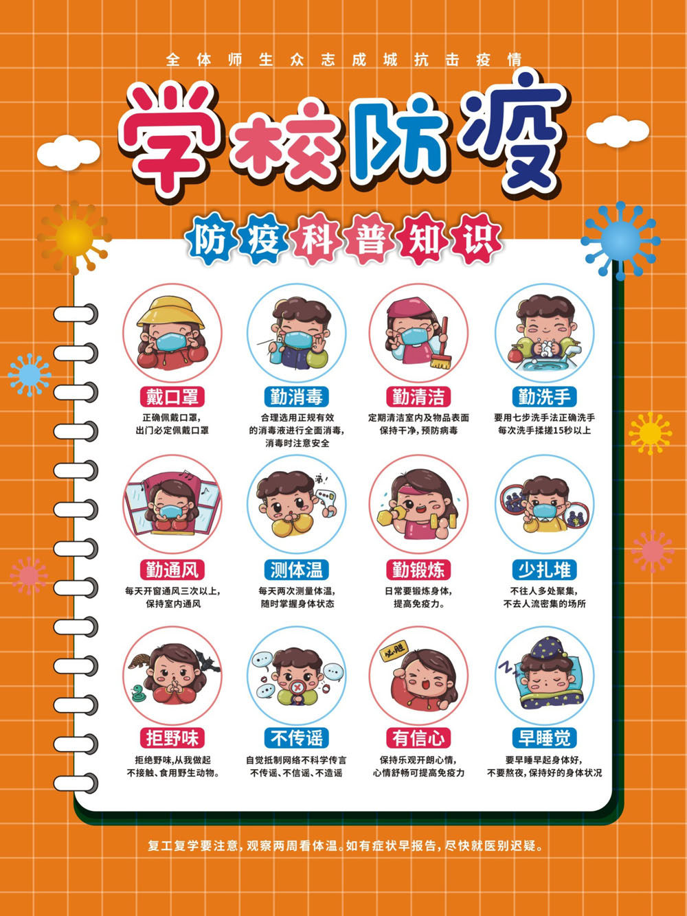m766学校幼儿园复课开学防疫宣传画疫情防控指南贴画876海报印制