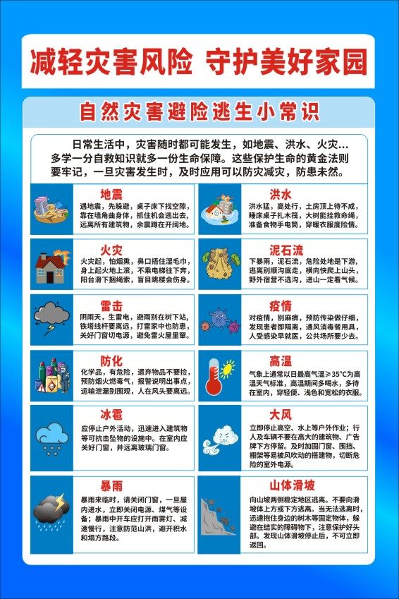 m771自然灾害避险逃生安全知识小常识海报定印制展板喷绘贴纸430