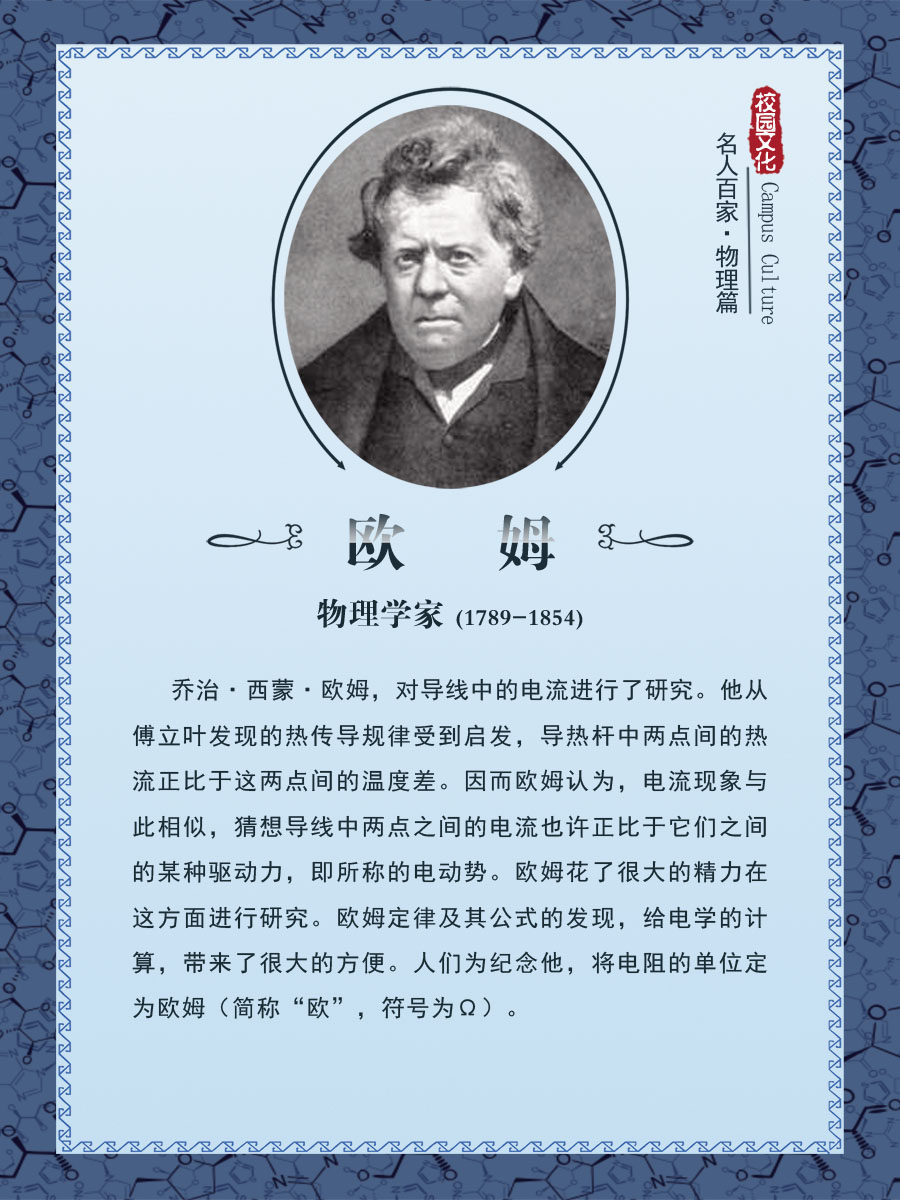 m769校园文化走22名人百家物理学家篇欧姆介绍图782海报印制喷绘